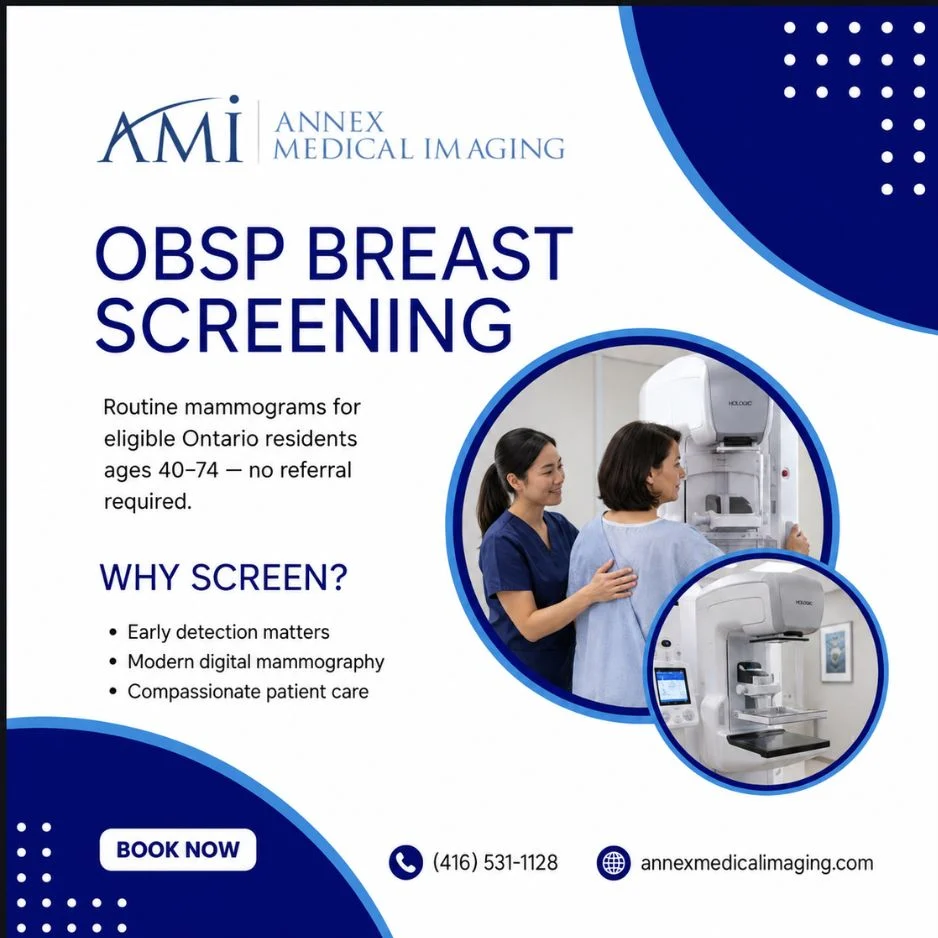 Ontario Breast Screening Program (OBSP) informational graphic from Annex Medical Imaging